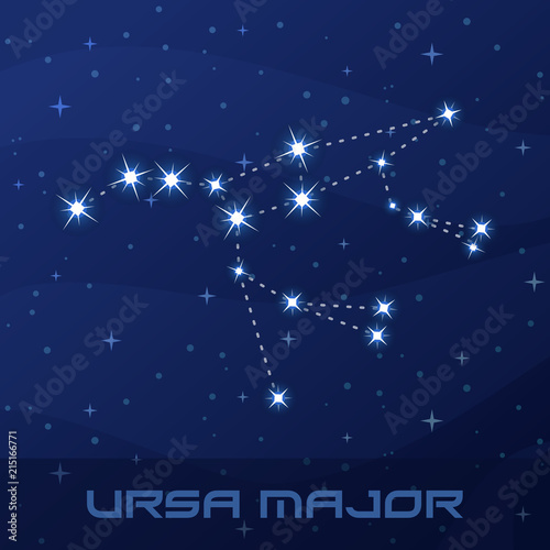 Constellation Ursa Major, Great Bear