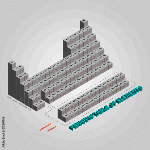 3d isometric chemical periodic table of elements, vector illustration
