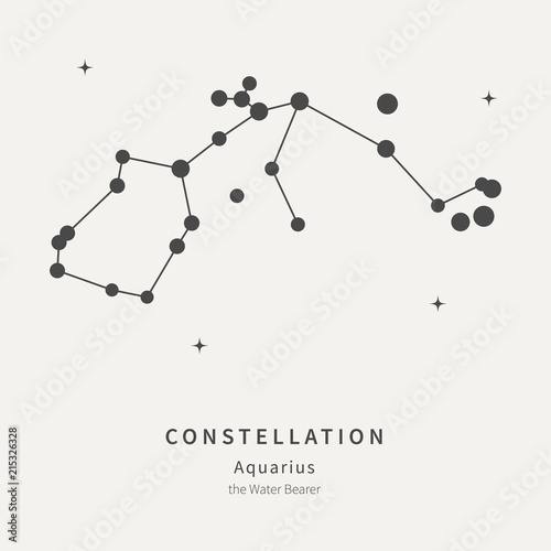 The Constellation Of Aquarius. The Water Bearer - linear icon. Vector illustration of the concept of astronomy.