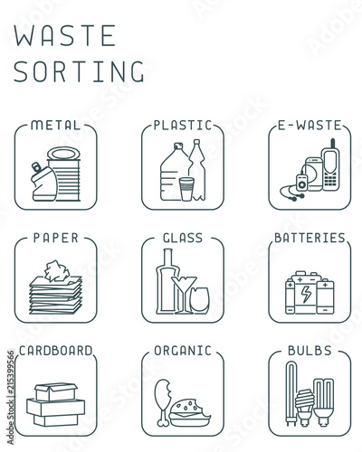 Waste sorting icons set with trash. Linear style vector illustration
