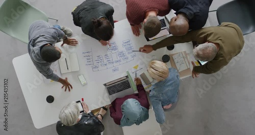 diverse team of web developers brainstorming ideas for startup business website planning design layout in modern office workplace above view photo