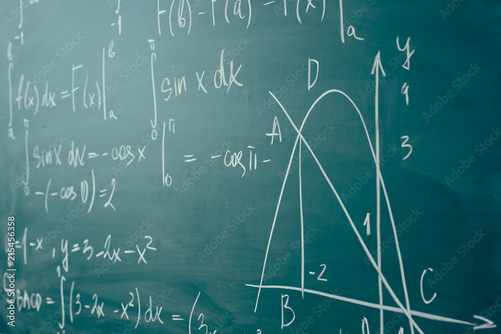 Math class. Algebra. The formulas are written on the school board Math class. Algebra. The formulas are written on the school board