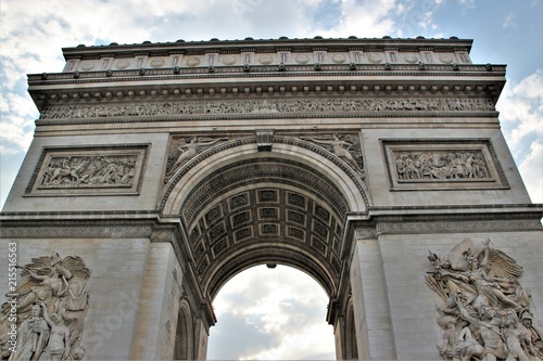 L'arc de triomphe à Paris.