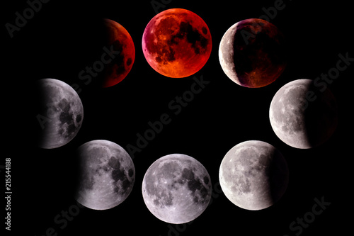 Time lapse of Lunar Eclipse 2018 Blood Moon