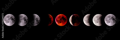 Time lapse of Lunar Eclipse 2018 Blood Moon