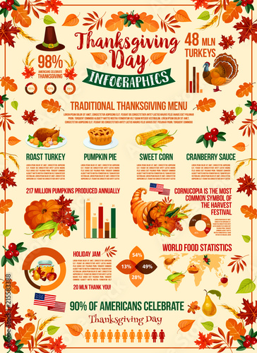 Thanksgiving Day autumn holiday infographic