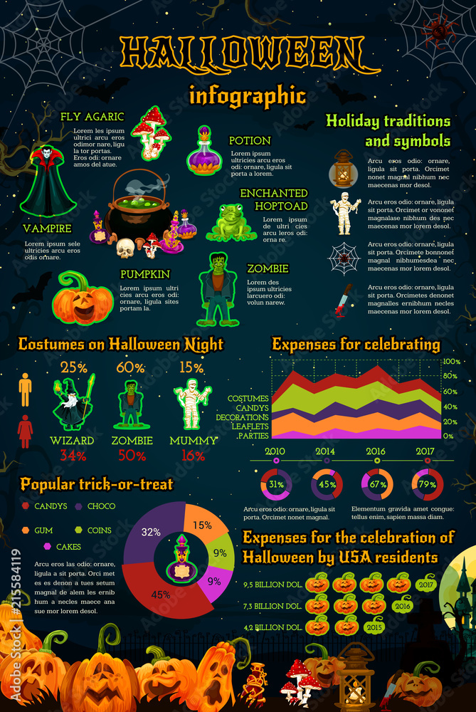 Halloween infographic with october holiday monster
