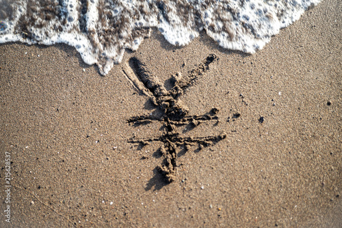 Tableau sur toile Currency yen mark icon drawn on the beach deleting part 2