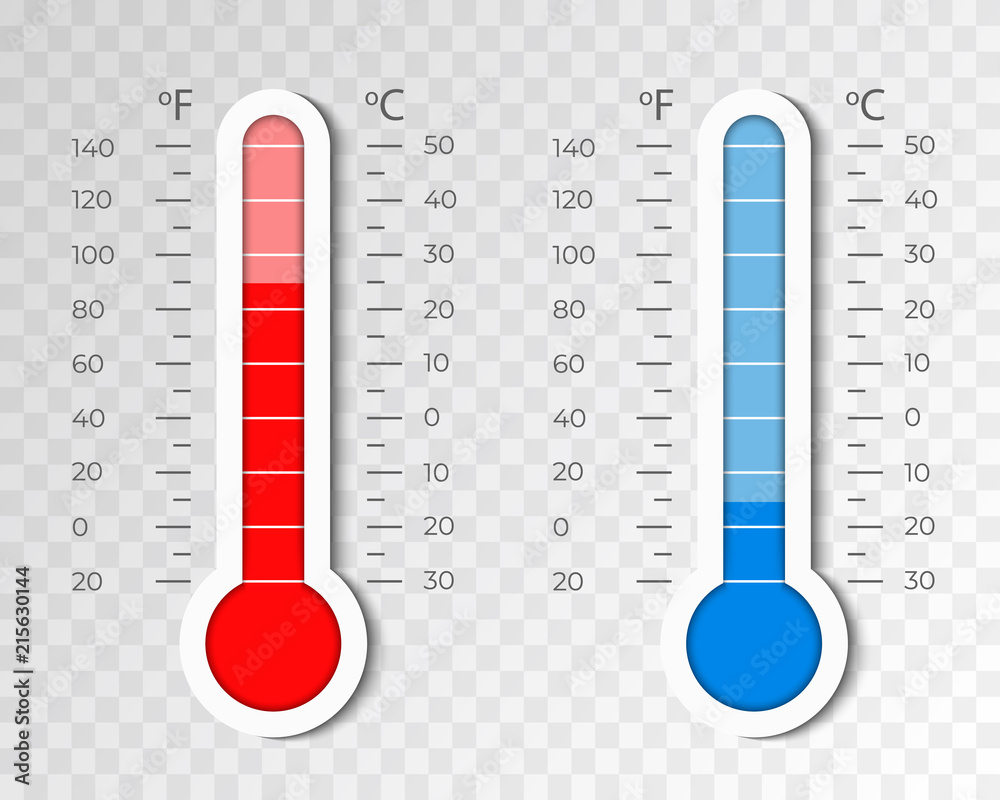 Cold Weather Thermometer - Calorie Control Council