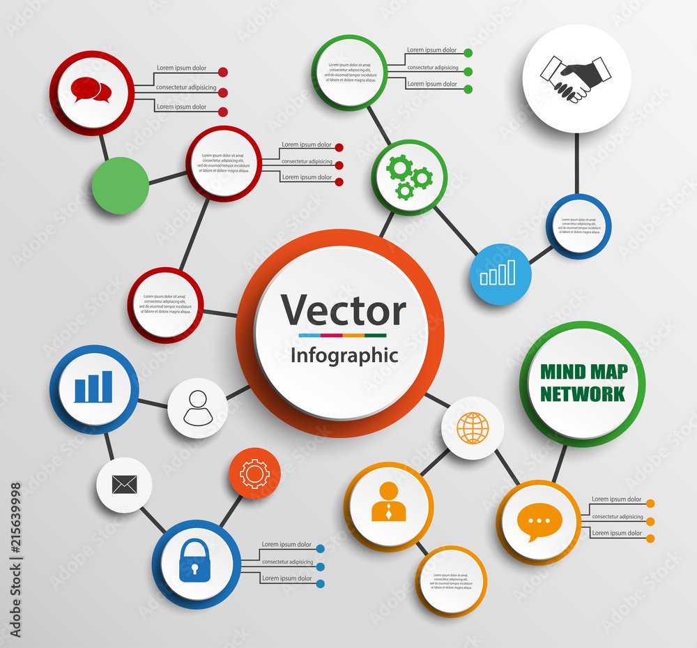 Mind map network diagram. Mindfulness flowchart infographic. Process ...