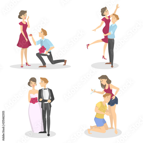 Stages of family life
