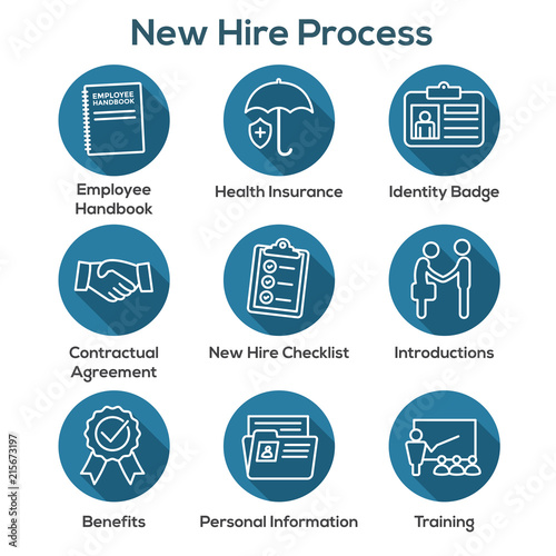 New Employee Hiring Process icon set   w checklist, handshake, training, etc