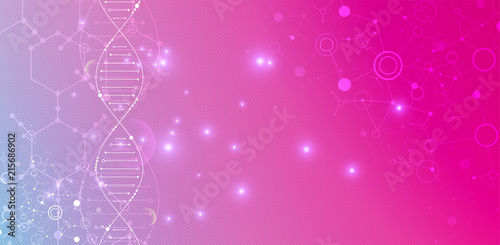 Science template, wallpaper or banner with a DNA molecules.