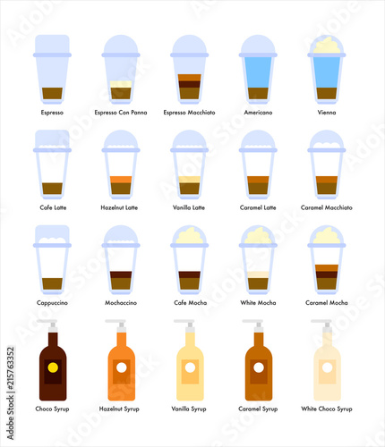 various kind of beverage icons. flat design style vector graphic illustration set