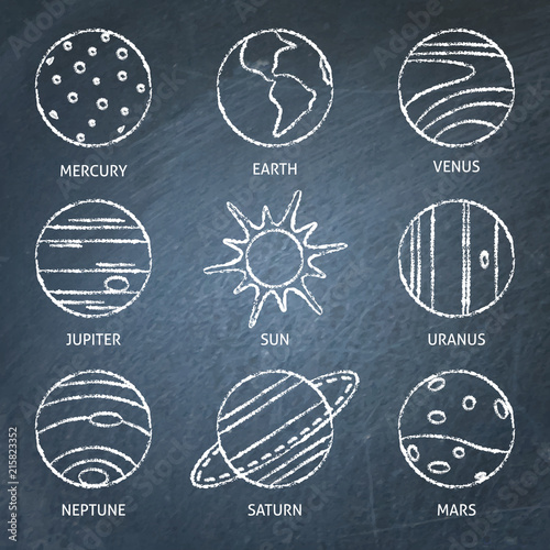 Solar system planets icon set on chalkboard