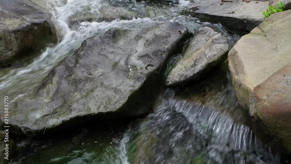 Close up of water in a small stream rushing past and over flat grey rocks. Looking upstream from the center of the stream. Water moving right to left across the frame. Close up of water in a small stream rushing past and over flat grey rocks. Looking upstream from the center of the stream. Water moving right to left across the frame.