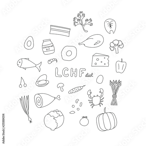 Doodle vector set of lchf food