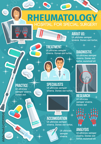 Vector poster of rheumatology medicine items