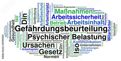 Gefährdungsbeurteilung psychischer Belastung - Wortwolke