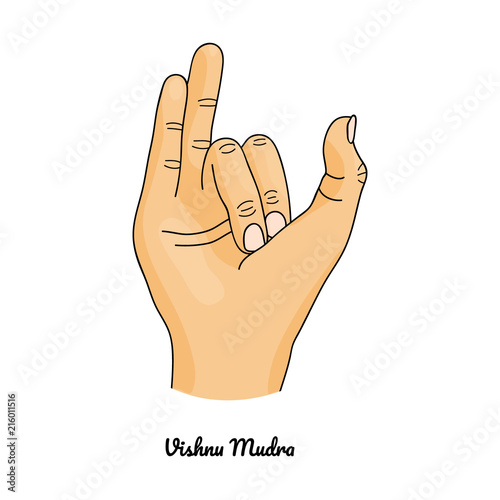 Vishnu Mudra / Gesture of Lord Vishnu. Vector.