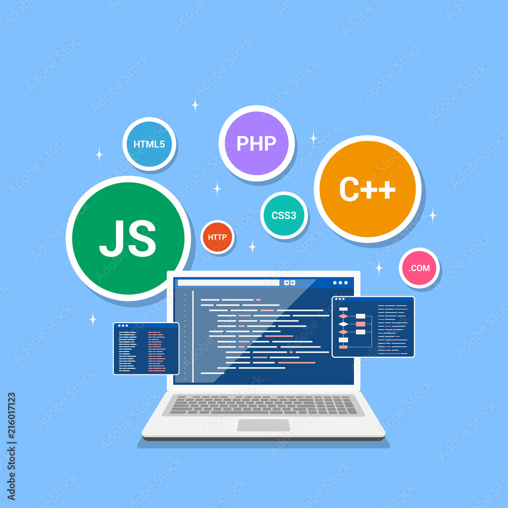 Software development concept Software development concept