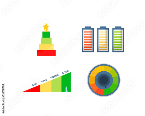 Indicators of credit score, approval of solvency and creditworthiness.