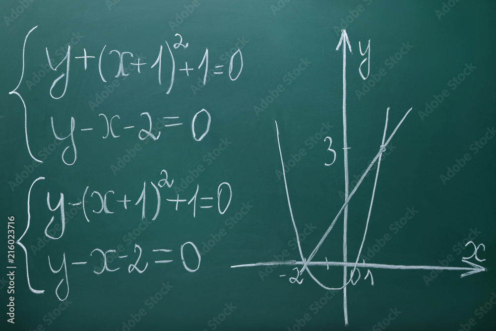 Maths formulas on chalkboard background Maths formulas on chalkboard background