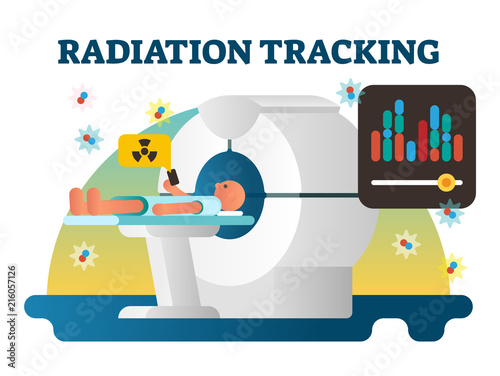 Radiation tracking vector illustration. Human laying on couch before MRI test tube with button in hand with hazard and x-ray symbol. Isolated atoms and results closeup.