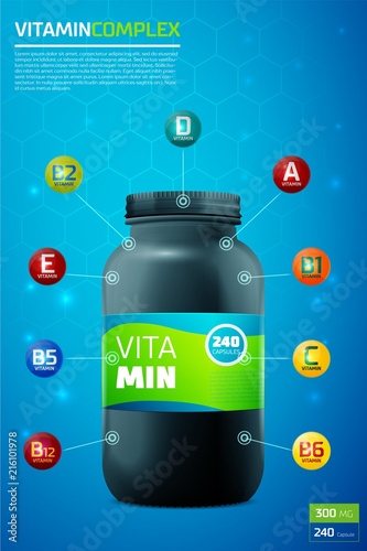 Vitamin complex template