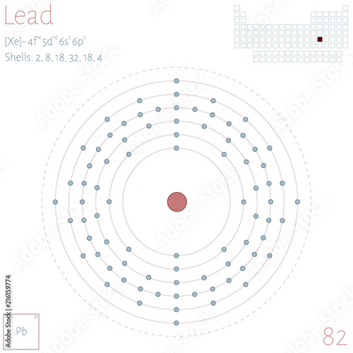 Large and colorful infographic on the element of Lead.
