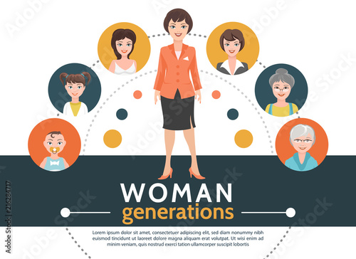 Flat People Aging Process Template