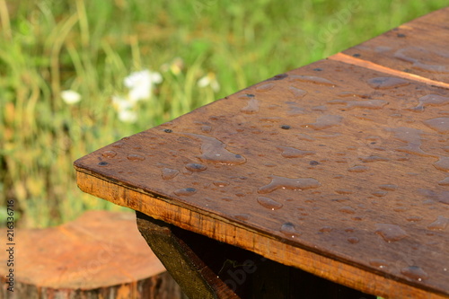 Moisture Water Wiping Properties, How To Protect Outdoor Wood Furniture From Rain
