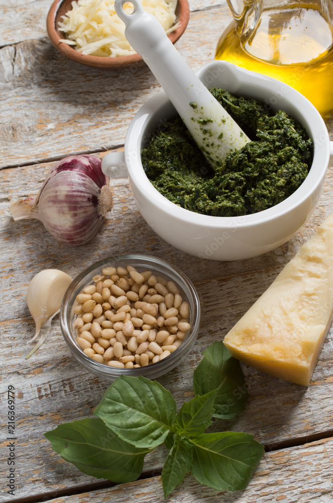 pesto sauce