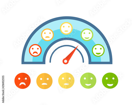 Indicators credit score, approval of solvency, creditworthiness, with colored smiley.