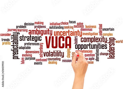 VUCA word cloud and hand writing concept photo