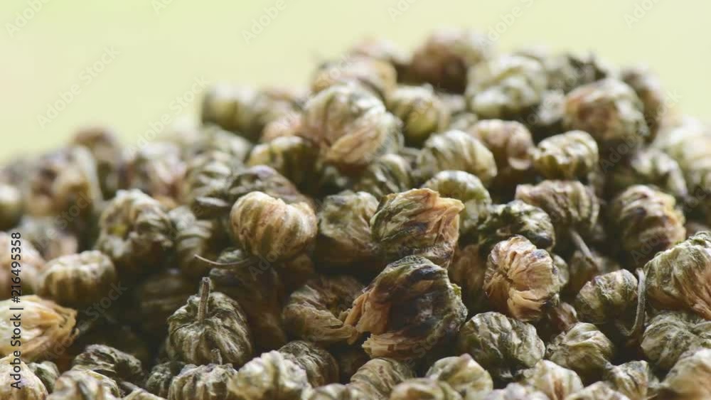 chrysanthemum tea rotation chrysanthemum tea rotation
