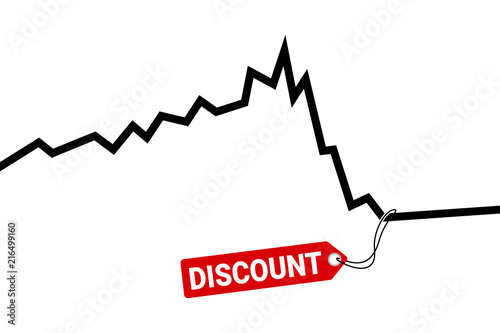 Discount of the stock price - dip on the chart leads to cheap and undervalued cost of equity on the market. Vector illustration of economic decrease and drop.