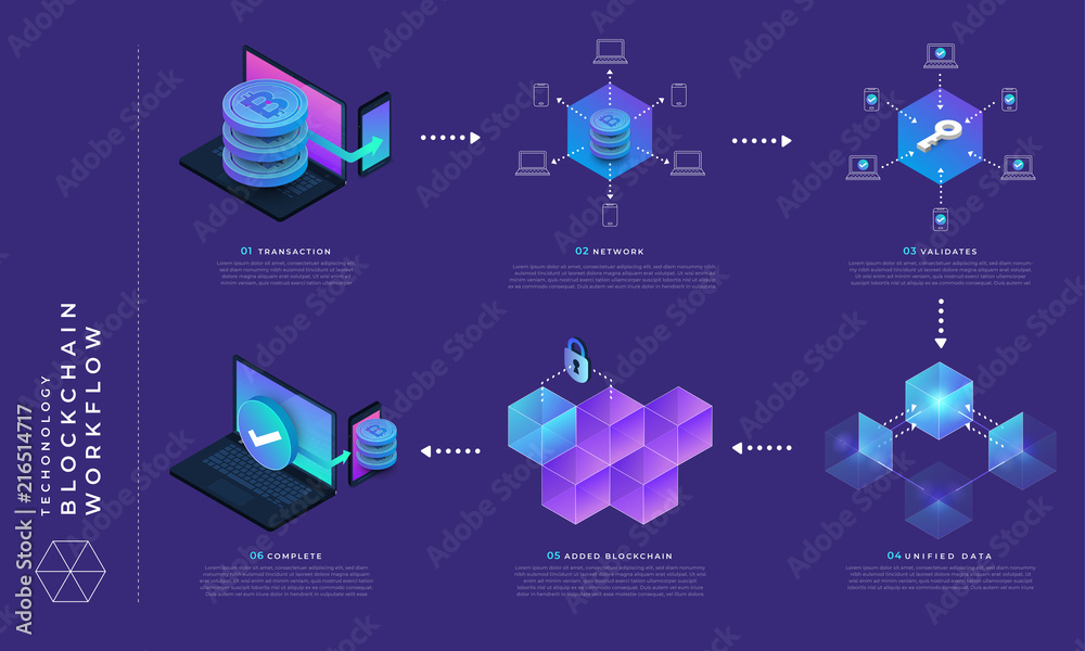 Blockchain and cryptocurrency concept Stock Vector | Adobe Stock
