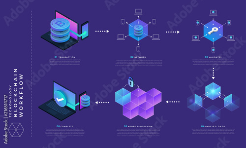 Blockchain and cryptocurrency concept photo