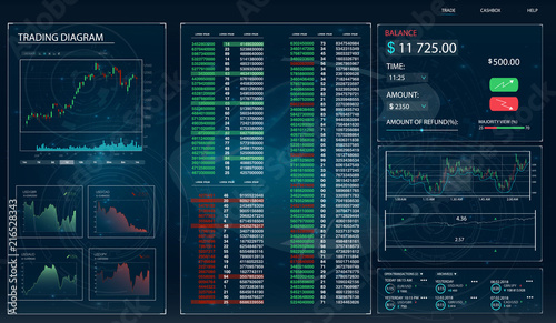 Hud trading. Hud trading or pattern. Stock exchange trading banner. Mobile app. Trading platform. 
