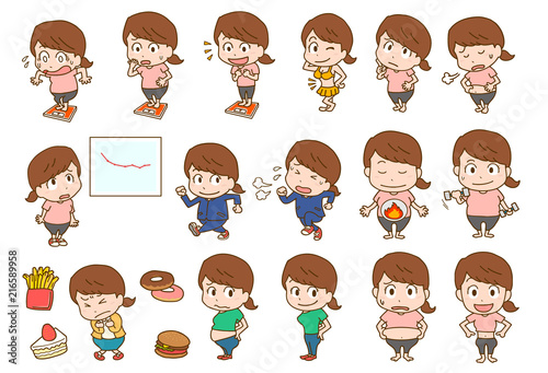 ダイエットして痩せたいぽっちゃり女子のセットイラスト