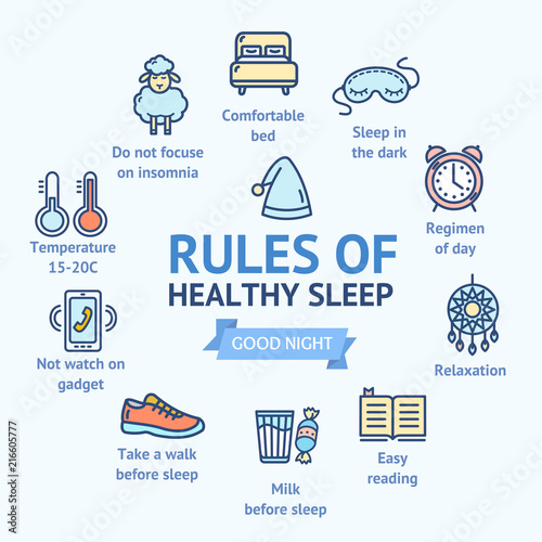 Rules of Sleep Concept Card Round Design. Vector
