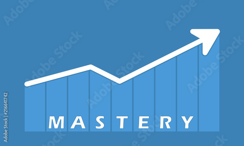 Bilde på lerret Mastery