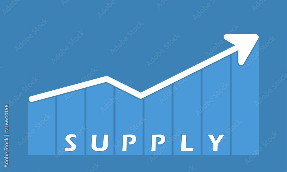 Fototapeta premium Supply