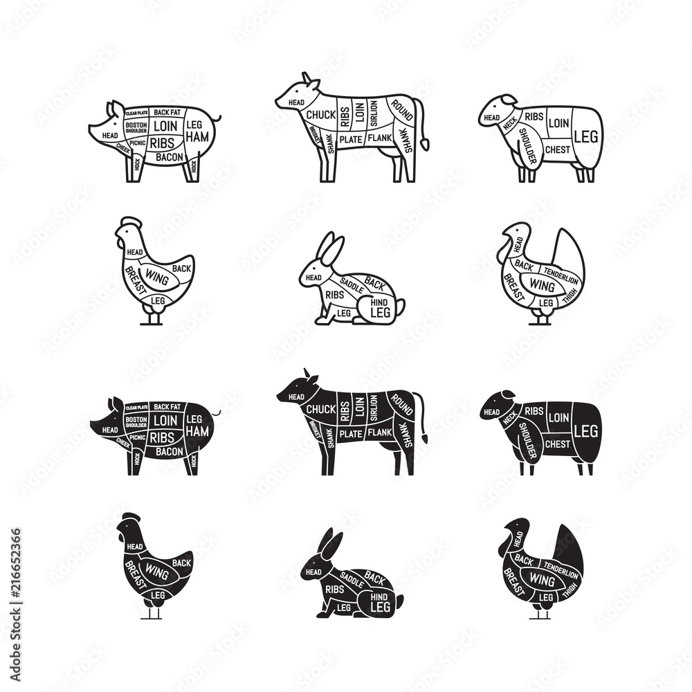 Diagrams for butcher shop. Meat cuts. Animal silhouette, pig, cow, lamb, chicken, turkey, rabbit. Vector illustration. Diagrams for butcher shop. Meat cuts. Animal silhouette, pig, cow, lamb, chicken, turkey, rabbit. Vector illustration.