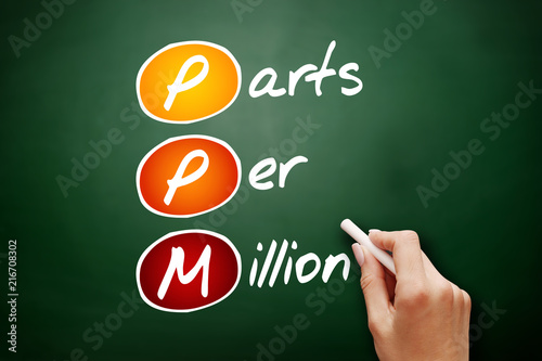 PPM - Parts Per Million acronym, concept on blackboard