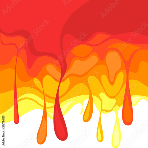 Hot template, falling hot drops, splash fluid