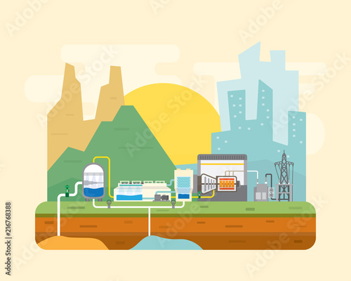 geothermal energy, geothermal power plant with steam turbine generate the electric