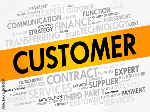 CUSTOMER word cloud collage, business concept background
