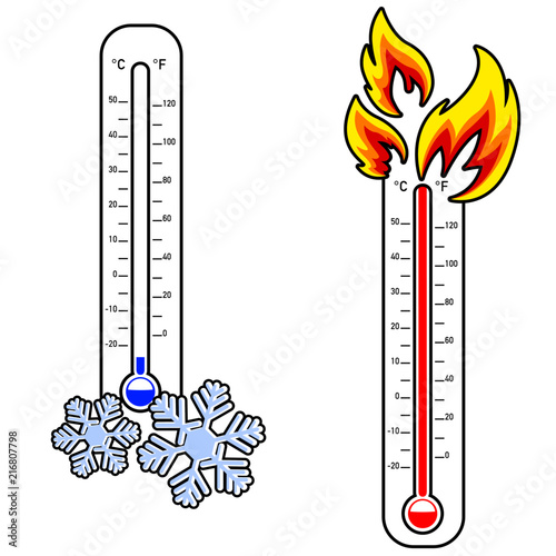 Globale Erwärmung, Symboldarstellung mit Thermometer